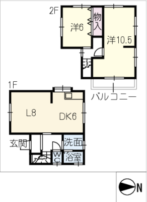 diagrams