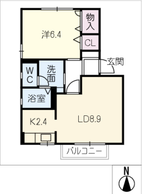 diagrams