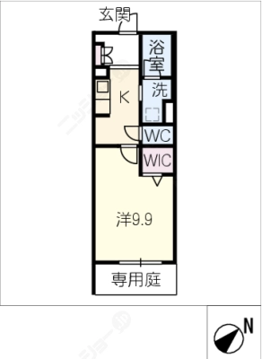 diagrams