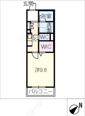 diagrams