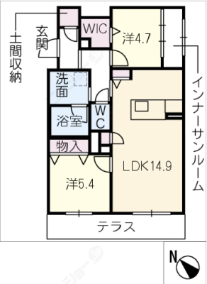diagrams