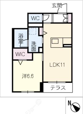 diagrams