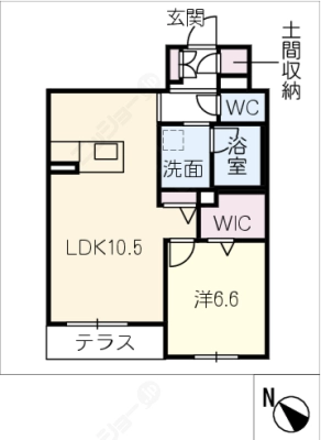 diagrams