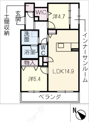 diagrams