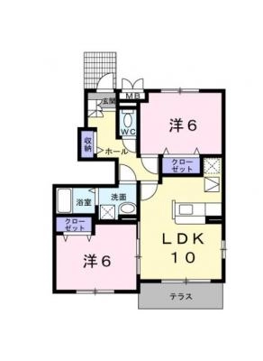 diagrams