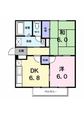 diagrams