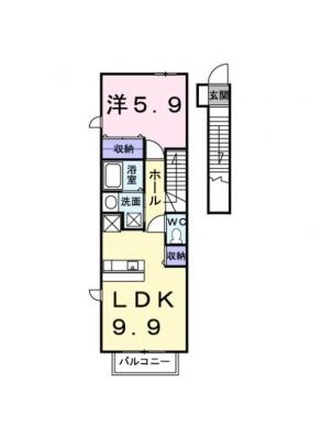 diagrams