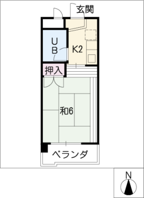 diagrams