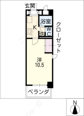 diagrams