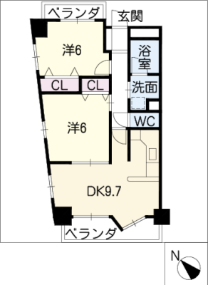 diagrams