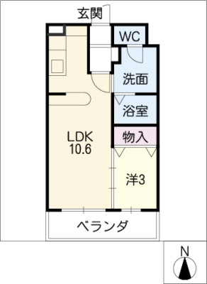 diagrams