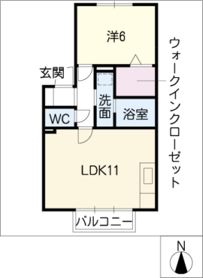 diagrams