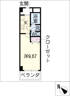 diagrams