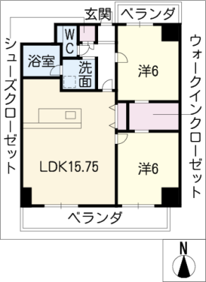 diagrams