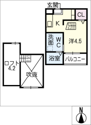 diagrams