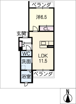 diagrams