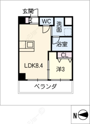 diagrams