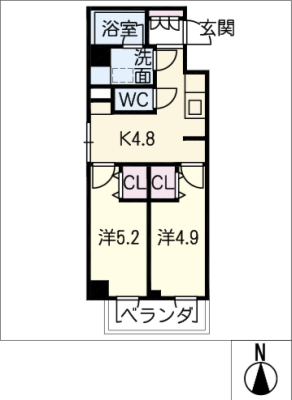 diagrams