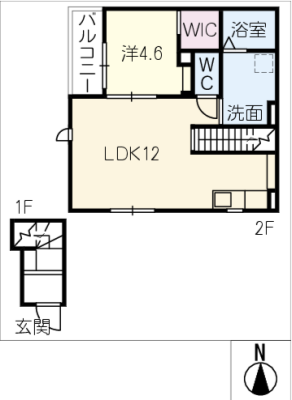 diagrams