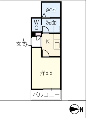 diagrams