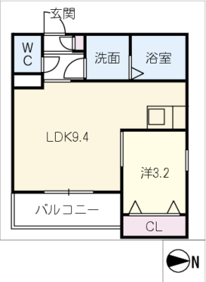 diagrams