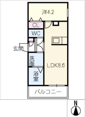 diagrams