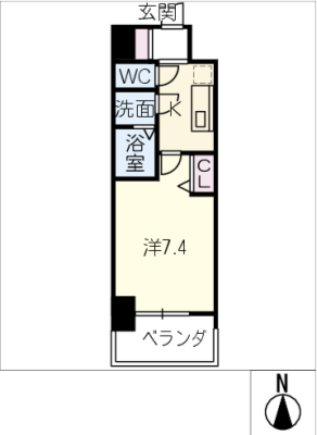 diagrams