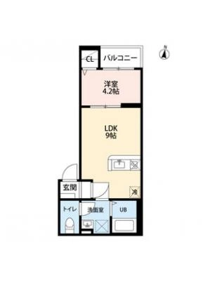 diagrams