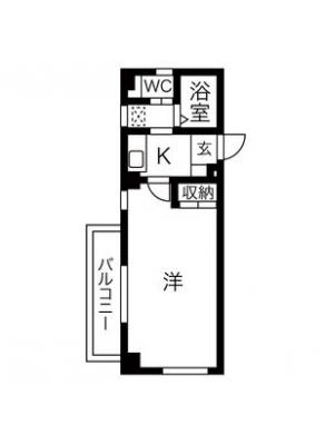 diagrams