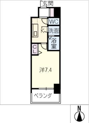 diagrams