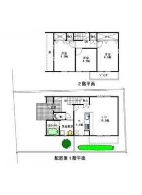 diagrams