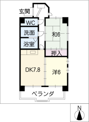 diagrams