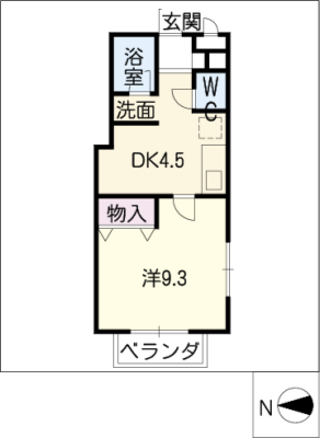 diagrams