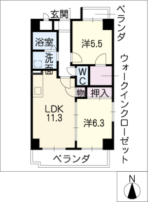 diagrams