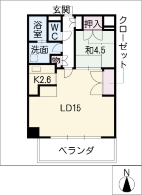 diagrams