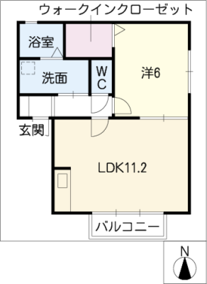 diagrams