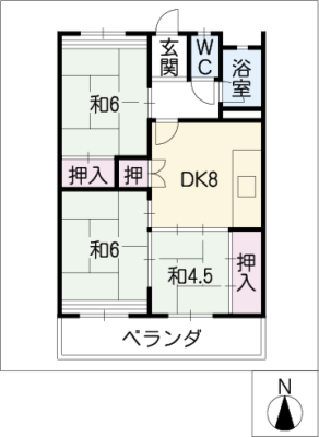 diagrams