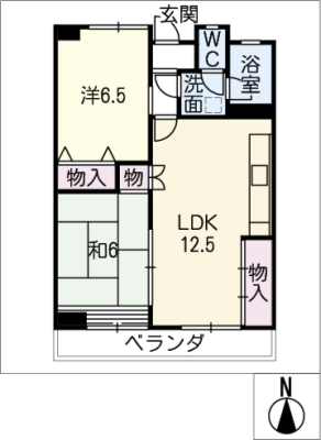 diagrams