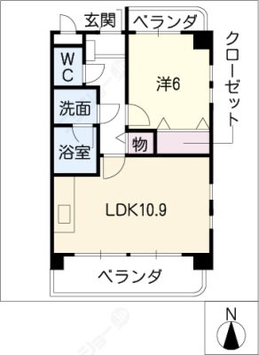 diagrams