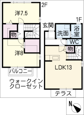 diagrams