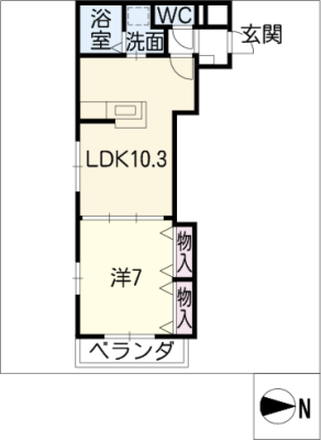 diagrams