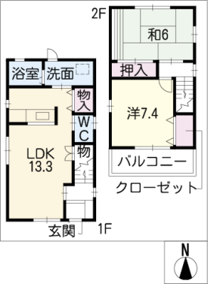 diagrams
