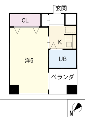 diagrams