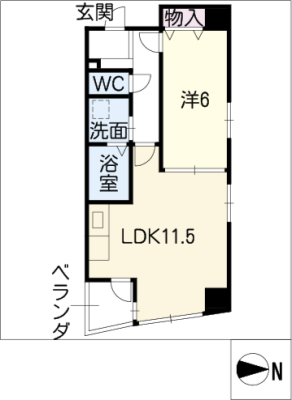 diagrams