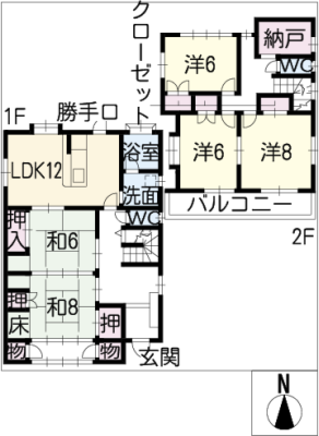 diagrams