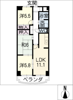 diagrams