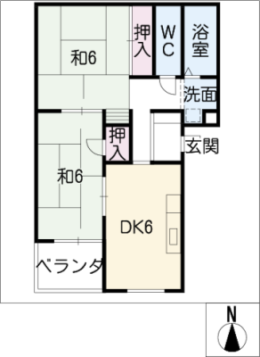 diagrams
