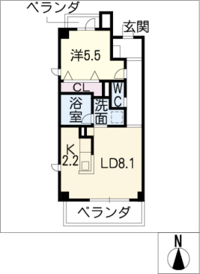 diagrams