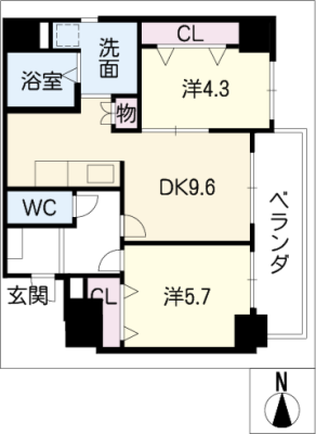 diagrams