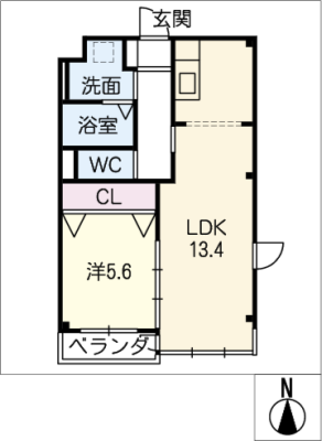 diagrams